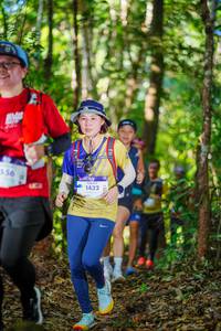 BIB: 556, 1432
                            <button type="button" onclick="openModal(19319805)" class="btn btn-primary btn-sm float-right btn-popup" data-toggle="modal" data-target=".modal-high-quality">
                        <i class="fas fa-shopping-cart"></i> Add to Cart
                    </button>
                                            <button type="button" onclick="isThisMe(19319805, true)" class="btn btn-success btn-sm float-right btn-popup btn-isme hidden" data-toggle="tooltip" data-placement="bottom" title="นี่คือรูปของคุณใช่ไหม คลิกที่นี่เพื่อเอาเข้าอัลบั้ม">
                        <i class="fas fa-plus"></i> Add to album
                    </button>
                    <button type="button" onclick="isThisMe(19319805, false)" class="btn btn-warning btn-sm float-right btn-popup btn-isnotme hidden">
                        <i class="fas fa-ban"></i> Remove from album
                    </button>